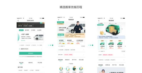 設(shè)計(jì)沉思錄 服務(wù)設(shè)計(jì)思維的全面打開方式
